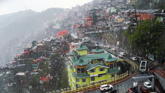Rain in shimla