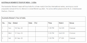 IND vs AUS W