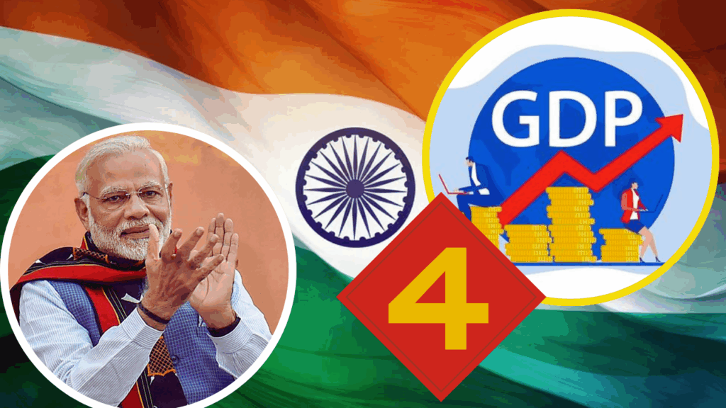 Indian Economy