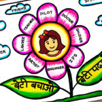 Beti Bachao Beti Padhao. हरियाणा में फिर गड़बड़ाया लिंगानुपात. सरकार ने STF को किया एक्टिव