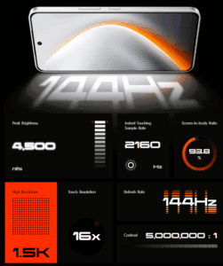 Tecno Pova 7 Ultra 5G : Internal Specs, Launch Date, Expected Price, and moreā¦