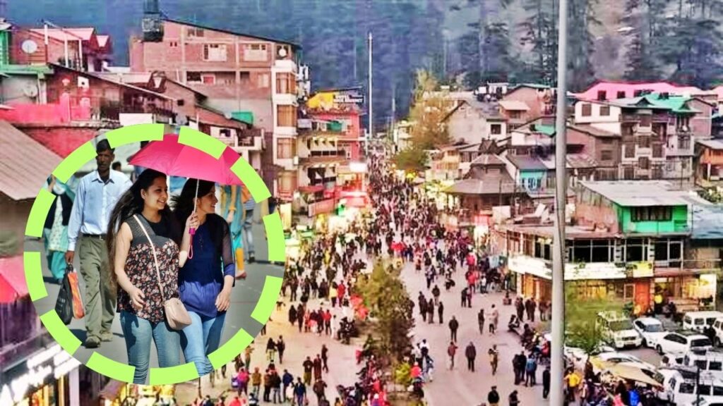 Himachal Weather