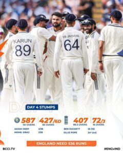 Ind VS Eng: Edgbaston Test में 7 कदम की दूरी, जीत है बेहद ज़रुरी