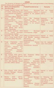 Haryana Officers Transfer Update.