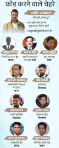 इनके खिलाफ भी जांच जारी