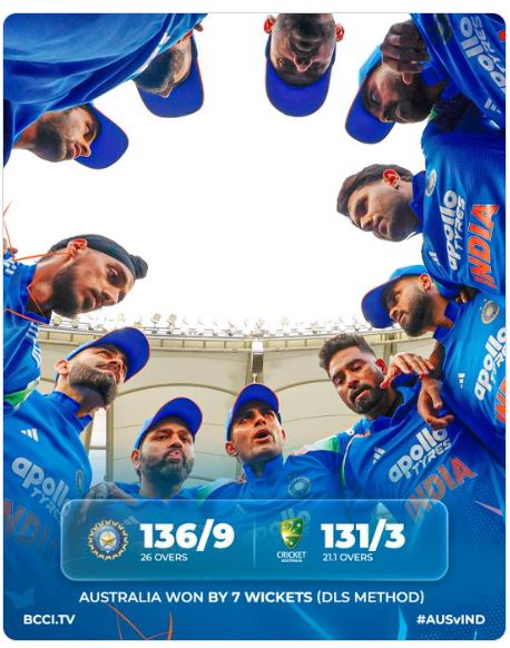 Ind Vs Aus: Team India की हार की वजह से उठ गया पर्दा !