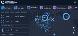 Asia Power Index 2025: दुनिया की तीसरी बड़ी ताकत बना भारत !