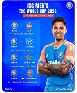 T20 WC 2026 का शेड्यूल जारी, Rohit Sharma को मिली बड़ी जिम्मेदारी !