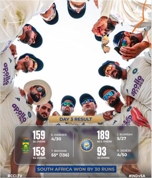 Kolkata Test:Team India की करारी हार के 5 बड़े कारण जानिए !