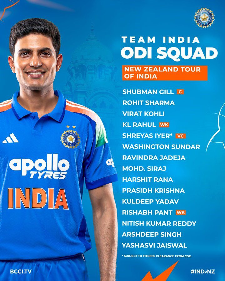 Team India Announcement: न्यूजीलैंड वनडे सीरीज के लिए टीम इंडिया का ऐलान, श्रेयस अय्यर की वापसी, गायकवाड़-तिलक बाहर