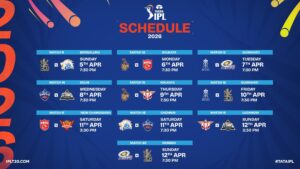 IPL-2026 Schedule: IPL का आधा शेड्यूल आया, आधा लटक गया, जानिए कहां फंस गया पेंच !
