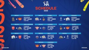 IPL-2026 Schedule: IPL का आधा शेड्यूल आया, आधा लटक गया, जानिए कहां फंस गया पेंच !