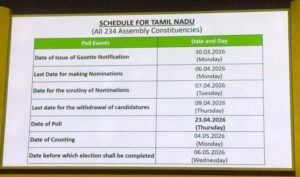Assembly Election 2026: पांच राज्यों में चुनाव की तारीखों का ऐलान, जानें कब,कहां, कितने चरणों में होगा मतदान